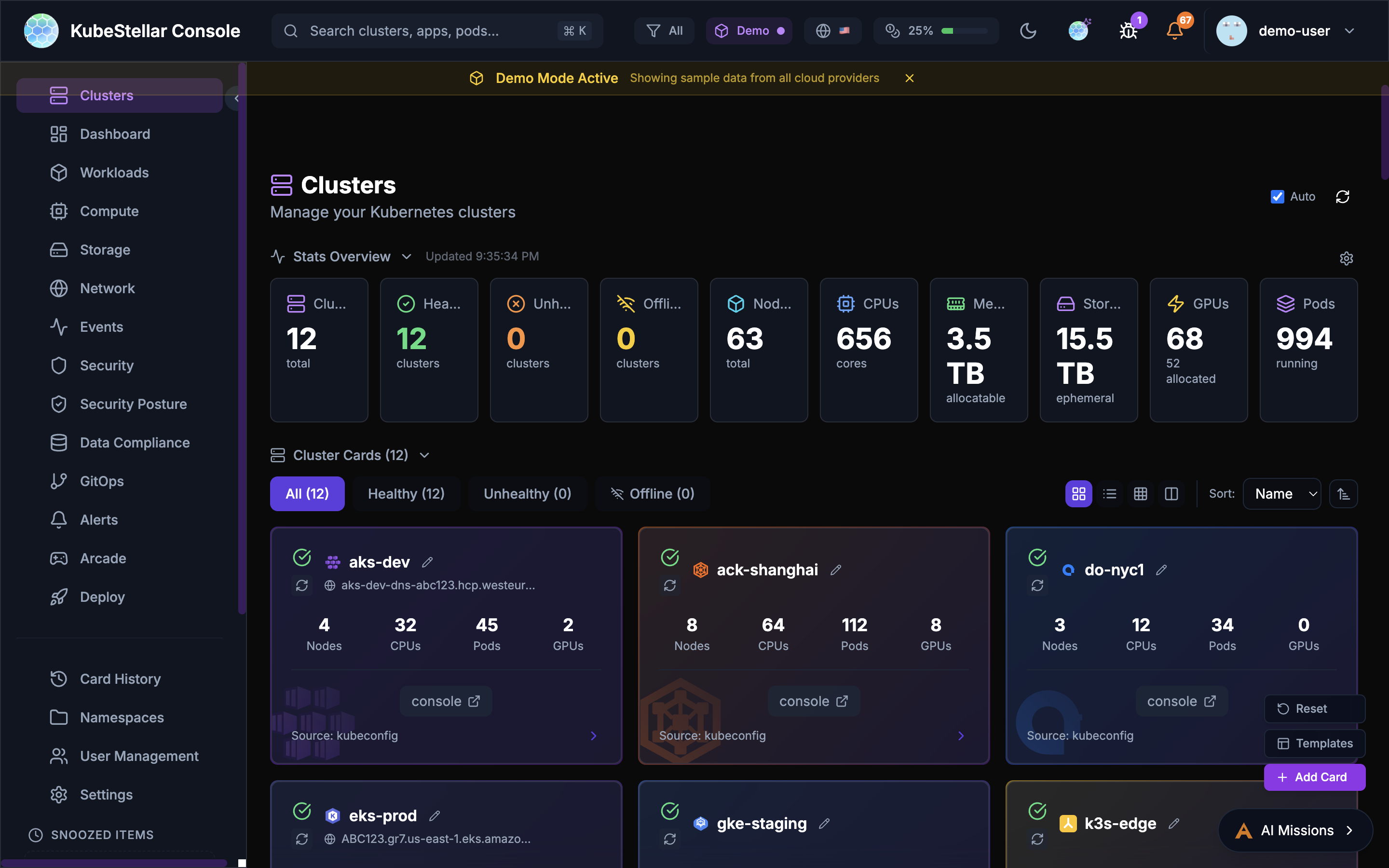 Clusters Dashboard