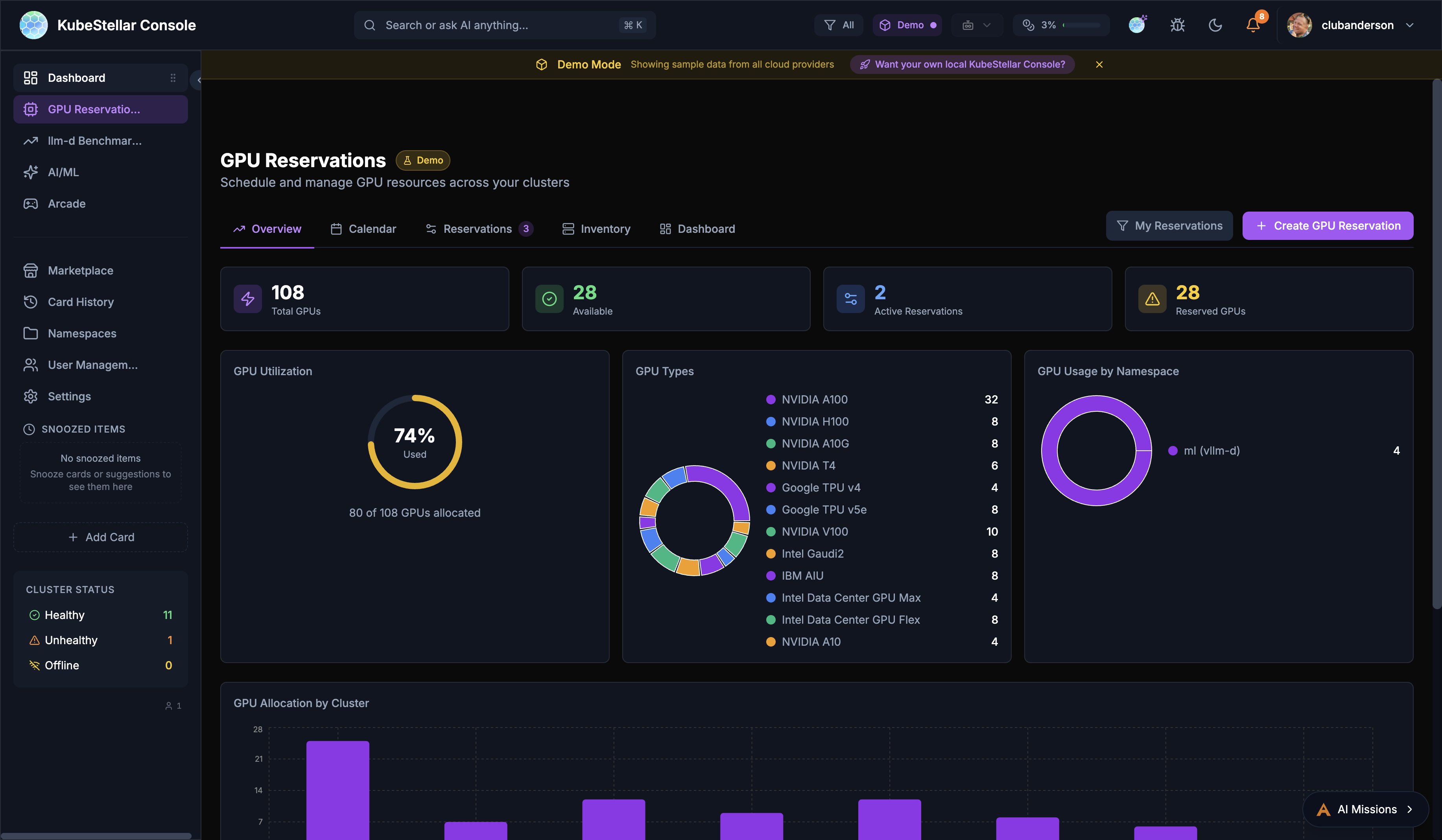 GPU Reservations Dashboard
