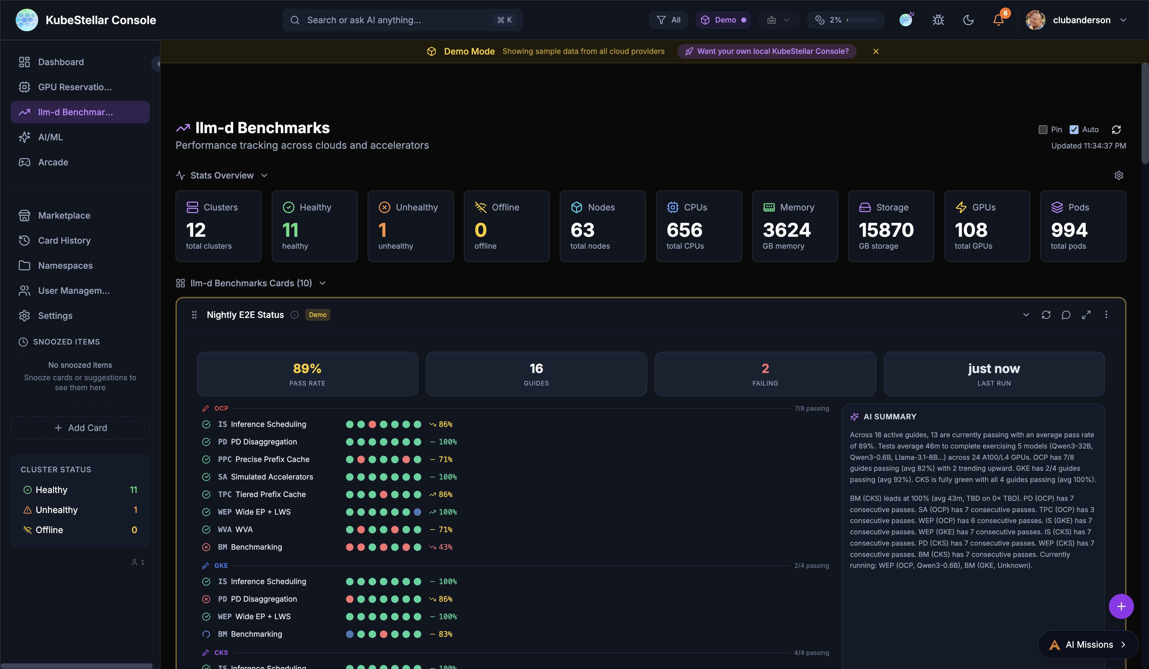 llm-d Benchmarks Dashboard
